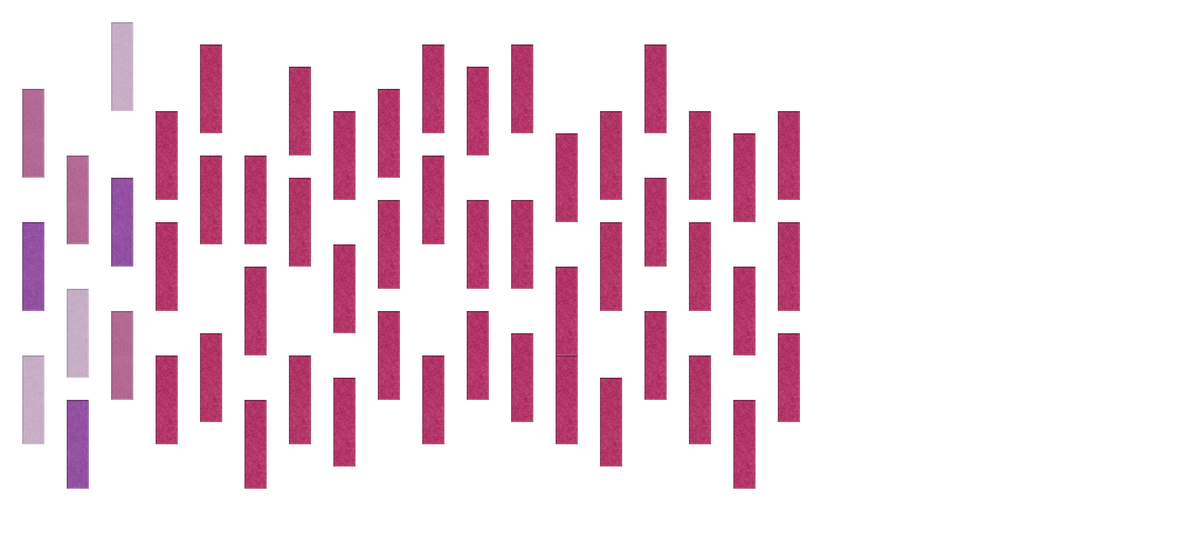 1 Design
