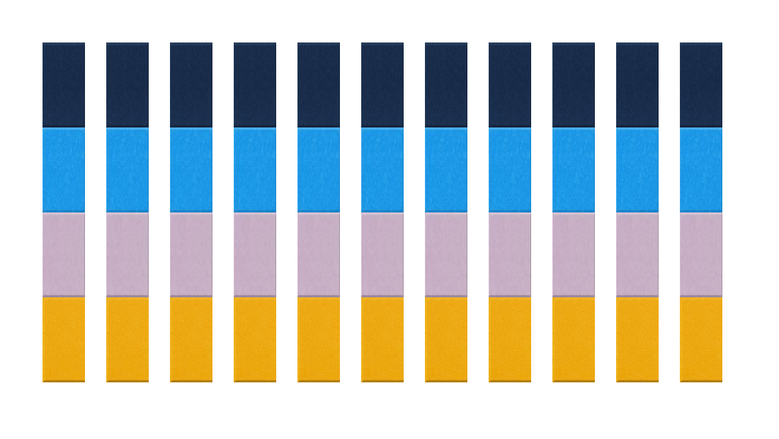 Eleven rectangular bars in navy, blue, lavender, and yellow horizontal color blocks.