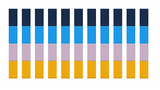 Eleven rectangular bars in navy, blue, lavender, and yellow horizontal color blocks.