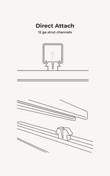 Technical diagrams showing direct attach mounting method using 12 gauge strut channels for acoustic beams.
