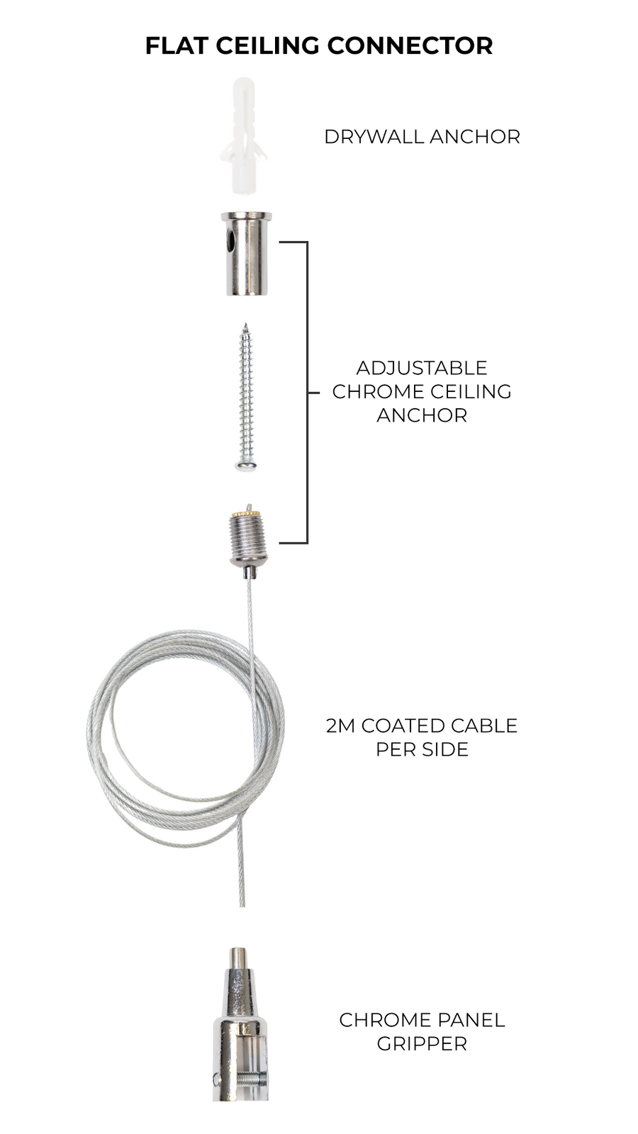 Drywall Anchor (Ten Sets)