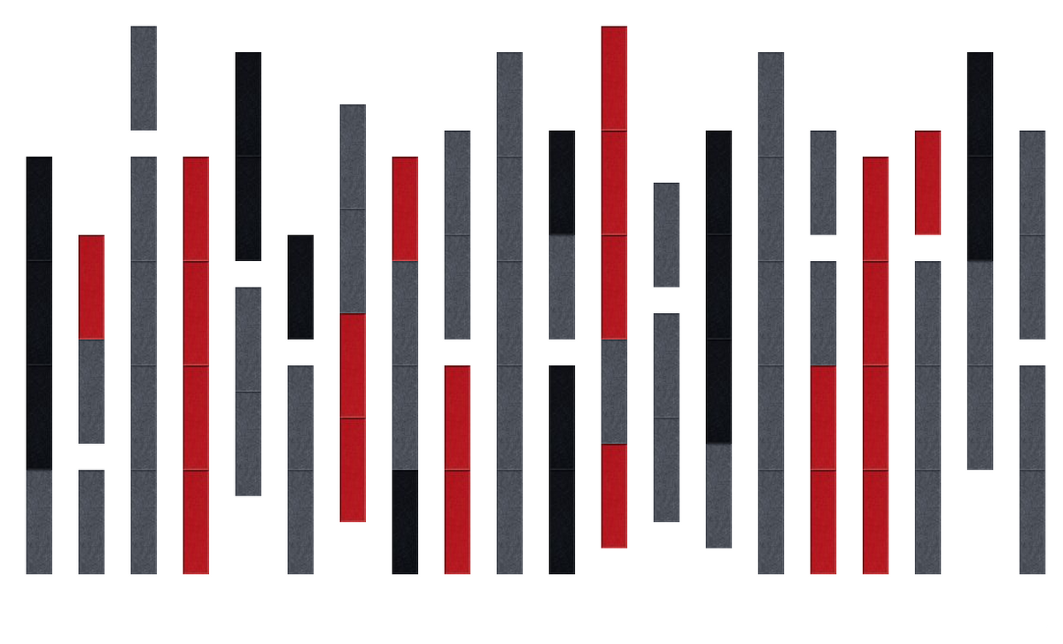 Vertical bar chart with gray, black, and red segments displaying data comparison across multiple categories.