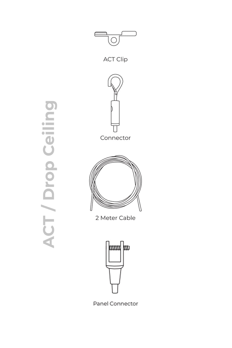 Illustrations of ACT/Drop Ceiling components including a clip, connector, cable, and panel connector on a white background.