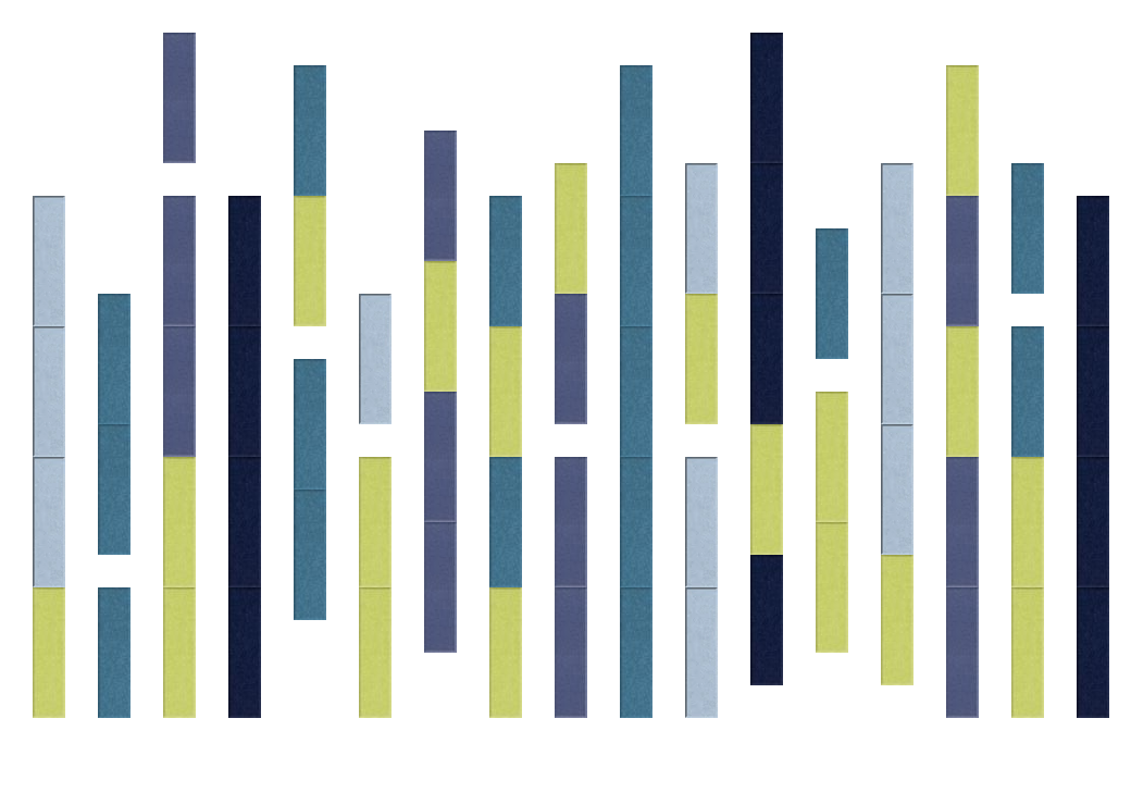 Stacked vertical bar chart with multiple colored segments in navy, teal, gray, and lime green showing data distribution acros
