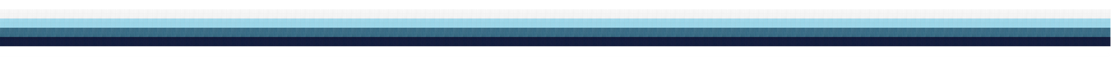 Blue ombre gradient stripe transitioning from light to dark blue horizontally.