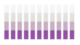 Color swatch palette showing eleven vertical strips transitioning from white through beige to light purple and deep purple.