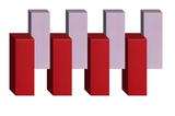 Four 3D rectangular blocks in red and lavender arranged in alternating pattern.