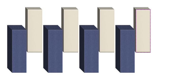 Four tall rectangular boxes in dark blue and cream colors arranged in a row, with the rightmost cream box outlined in dotted 